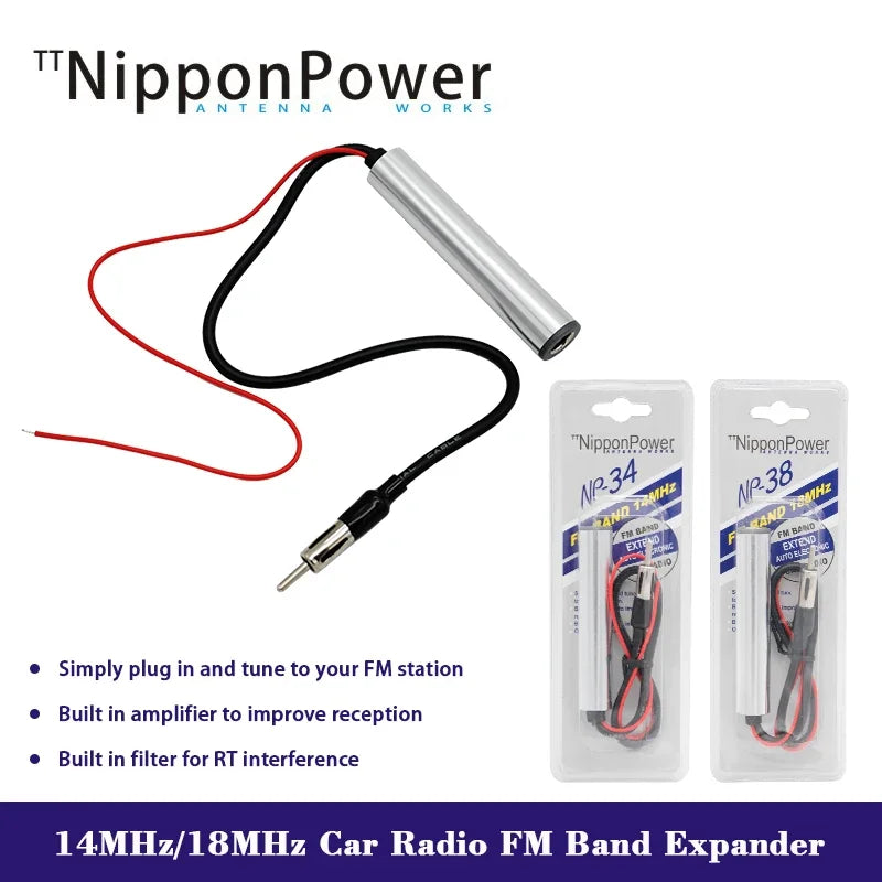 Auto Elecronic Extend Car Radio — Swuffy