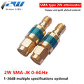 Dc Sma Male Sma Female — Swuffy