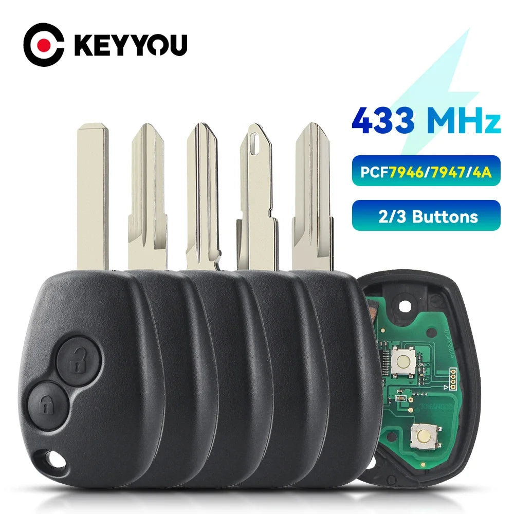 Remote Car Key Renault Duster — Swuffy