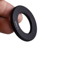 Mount Screw Thread Lens Mount — Swuffy