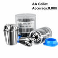 Er Precision Spring Collet Chuck — Swuffy