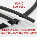 Fiberglass Tube Silicone Resin Coated — Swuffy