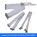 Fc Gray Flat Ribbon Data — Swuffy