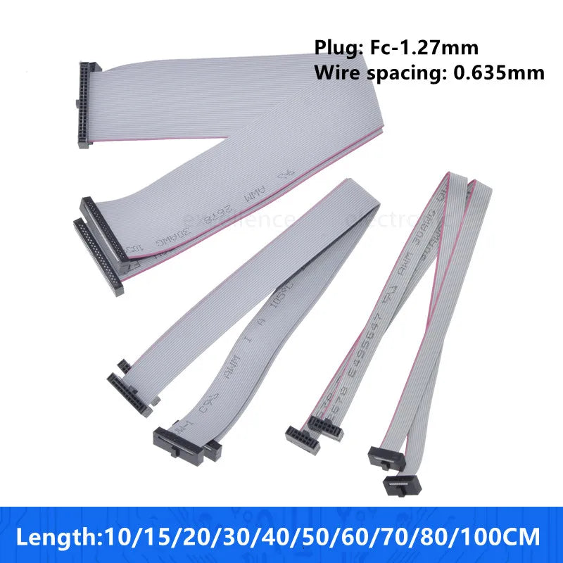 Fc Gray Flat Ribbon Data — Swuffy