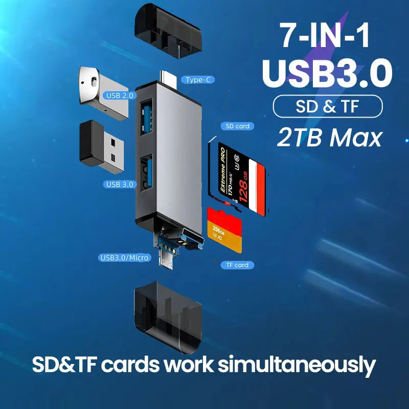 Card Reader USB Type Sd — Swuffy