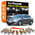 Renault Megane Hatchback Estate Grandtour — Swuffy