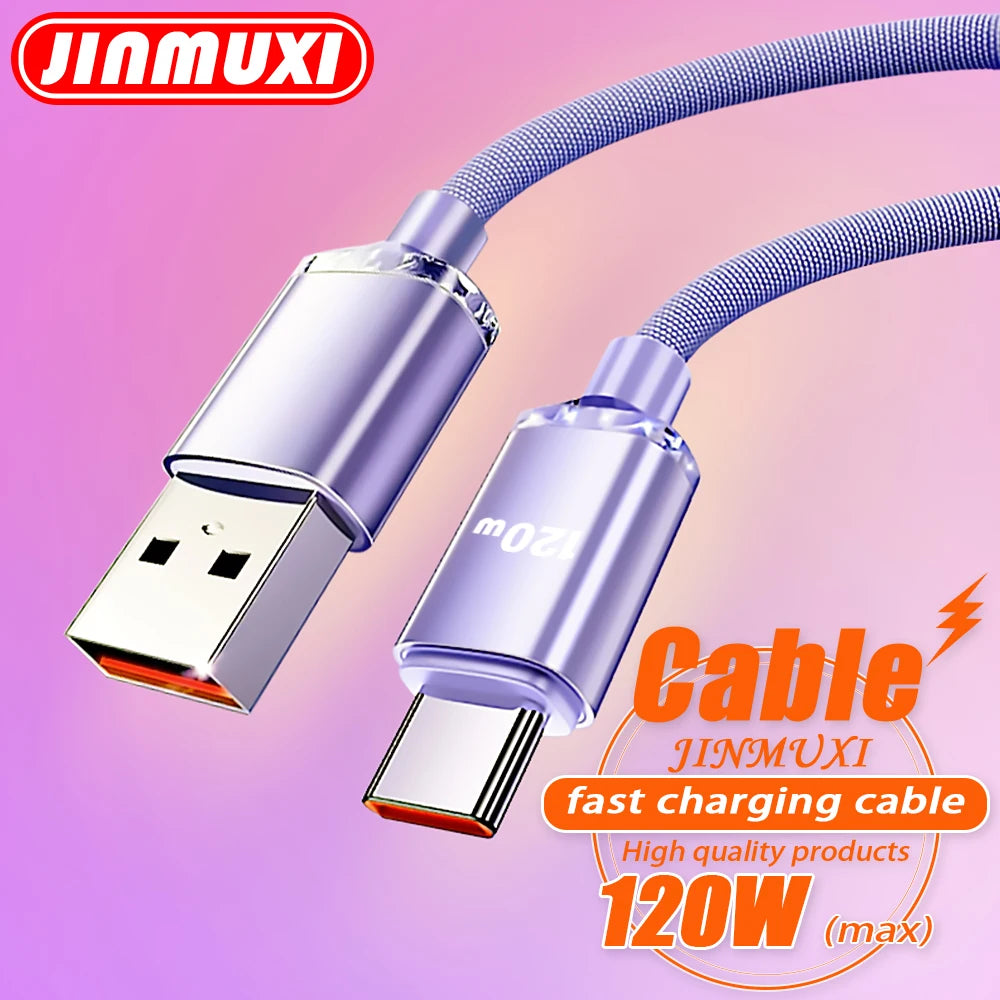 Fast Charge USB Type Quick — Swuffy