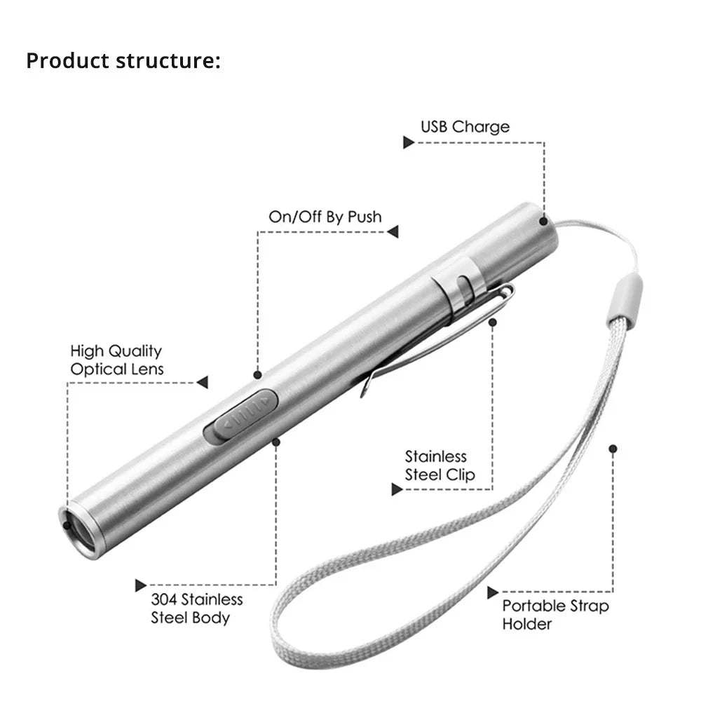 Medical Handy LED Pen Light — Swuffy