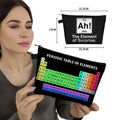 Periodic Table Wall Print — Swuffy
