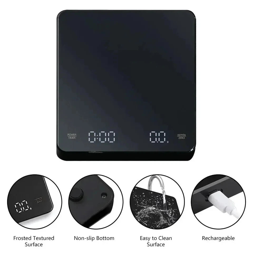 Htmck USB Rechargeable Digital Espresso — Swuffy
