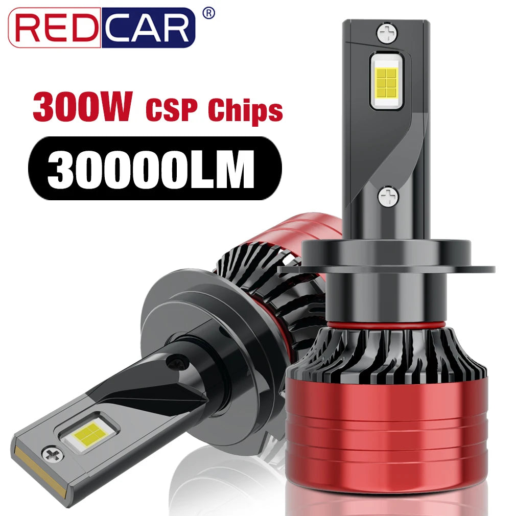 LED Headlight Csp Chip LED — Swuffy