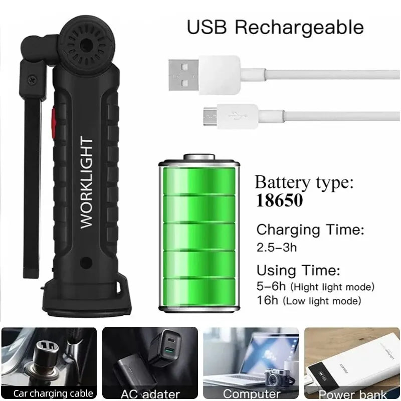 USB Rechargeable Camping LED Flashlight — Swuffy