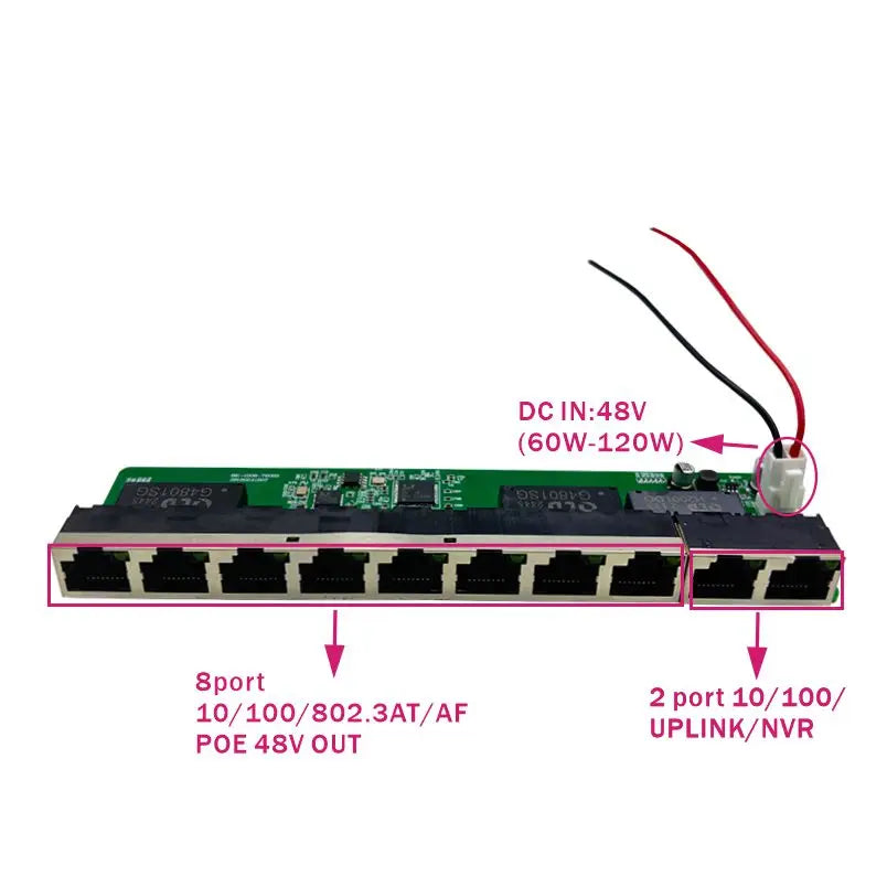 Standard Protocol At Poe Out — Swuffy