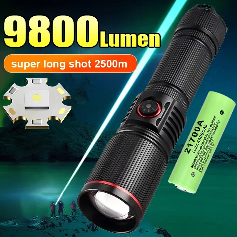 Powerful LED Flashlights Super Bright — Swuffy
