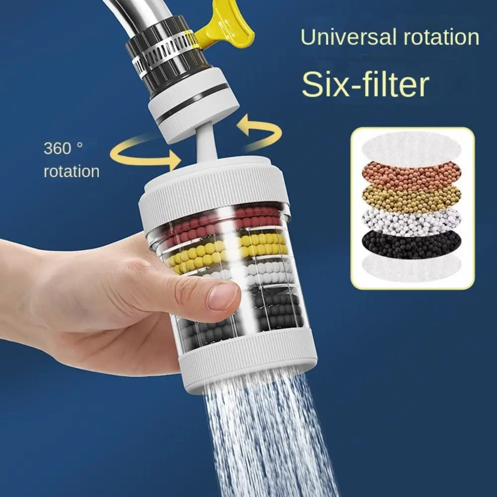 Rotatable Kitchen Faucet Filter — Swuffy