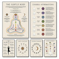 Yoga Poses Meditation Chakras Energy — Swuffy
