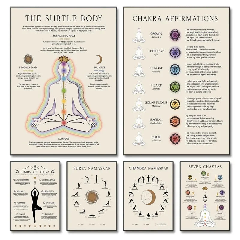 Yoga Poses Meditation Chakras Energy — Swuffy