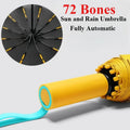 Bones Super Strong Windproof Automatic — Swuffy