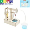 Pumping Unit Model Kit Stem — Swuffy