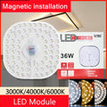 Square LED Panel Circle Ring — Swuffy