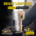 EDC Flashlight LED Powerful Outdoor — Swuffy