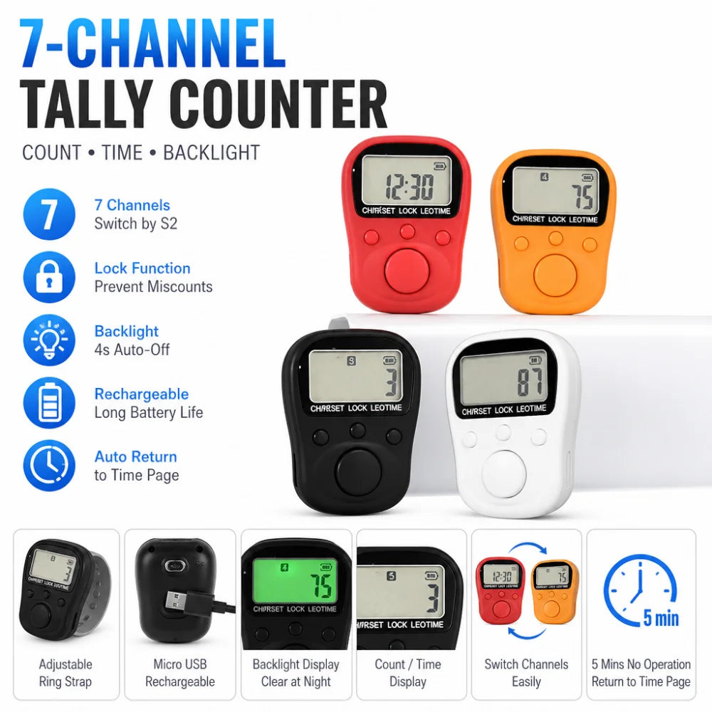 Channel Adjustable Ring Counter Counter — Swuffy