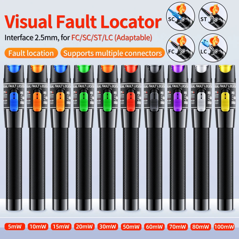 Saivxian Fiber Optic Cable Tester — Swuffy