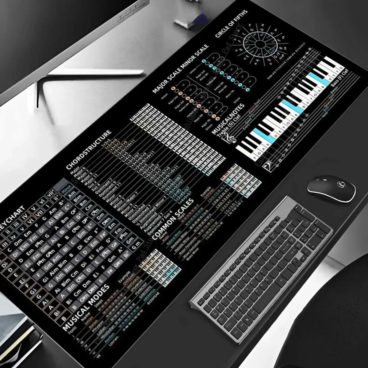 Music Theory Shortcuts Mouse Pad — Swuffy