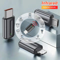 Smartphone Infrared Transmitter Type Lightning — Swuffy