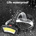 Headlight LED USB Recharge Strong — Swuffy