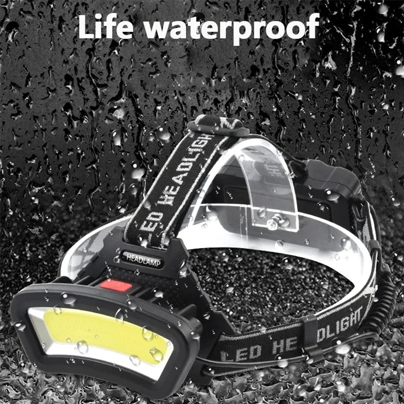 Headlight LED USB Recharge Strong — Swuffy
