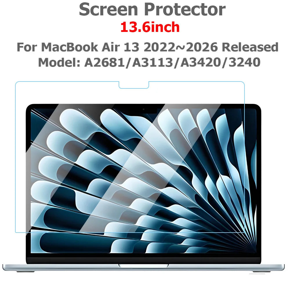 Screen Protector Inch Macbook Air — Swuffy