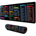 Windows Excel Keyboard Shortcut Mouse — Swuffy