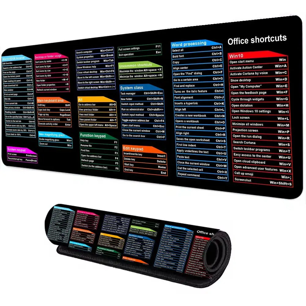 Windows Excel Keyboard Shortcut Mouse — Swuffy