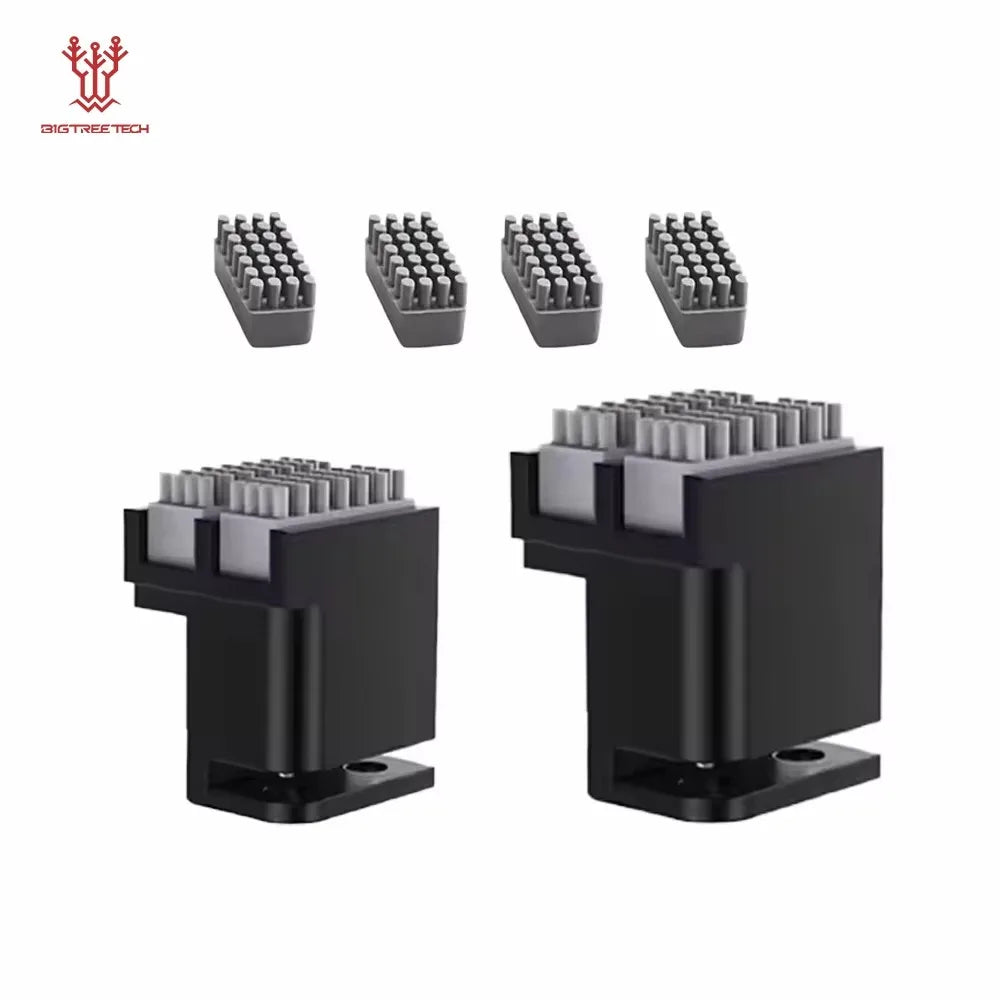 Bigtreetech Print Stability Improvement Solution — Swuffy