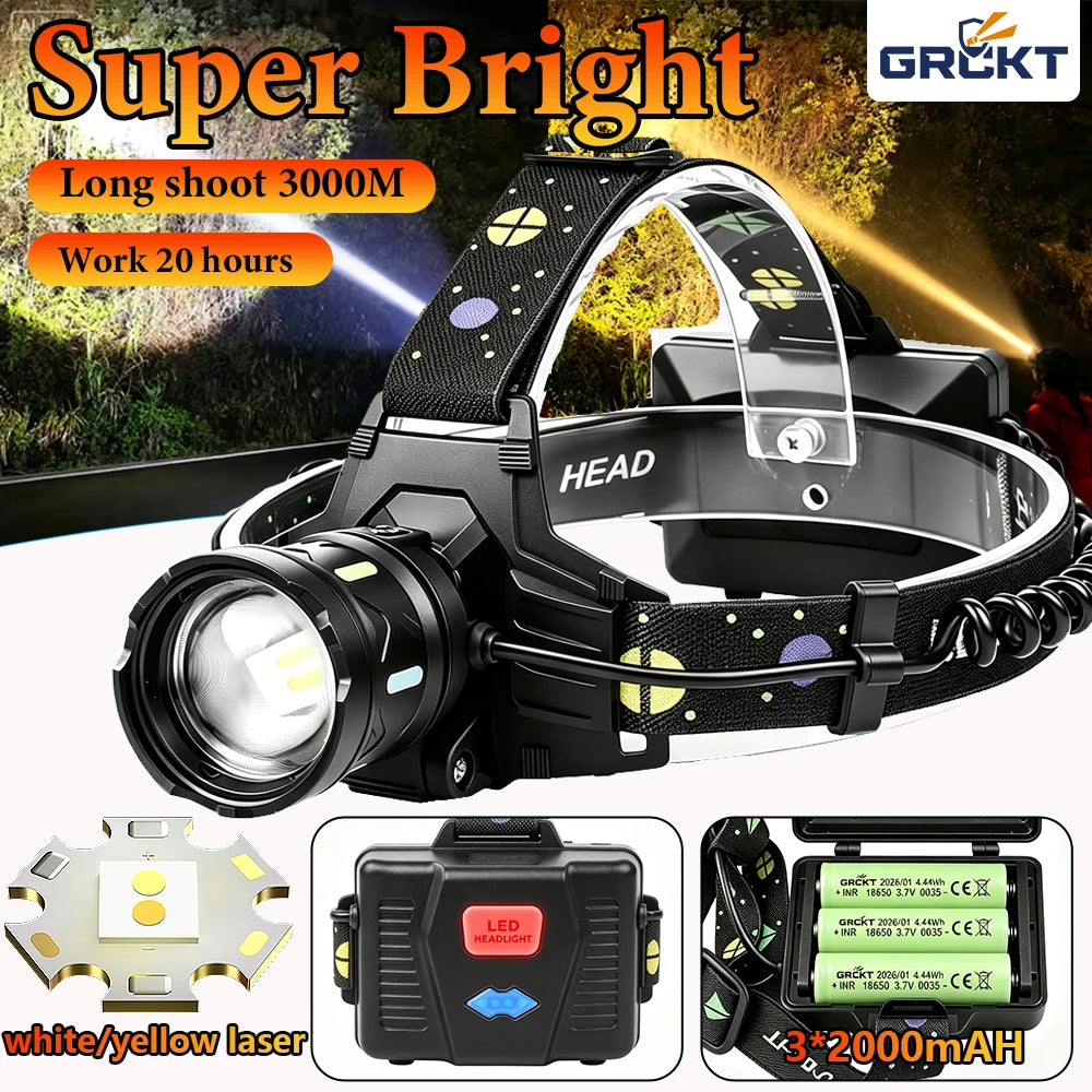 Super Bright Headlamp Batteries Power — Swuffy