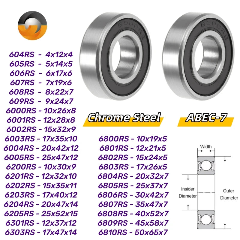 Mm Bicycle Hub Bearing Chrome — Swuffy