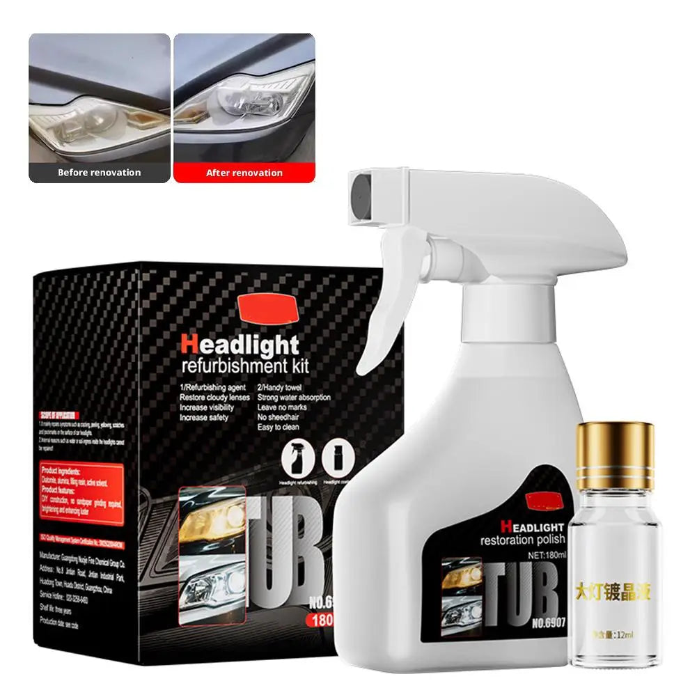 Car Headlight Restoration Polishing Kit — Swuffy