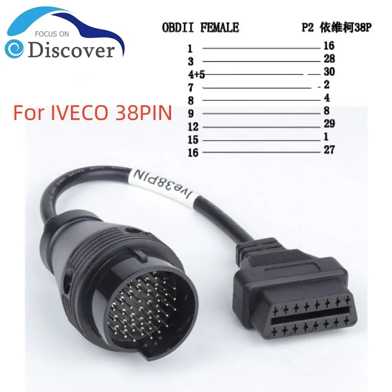 Nuvora Newfor Iveco 38Pin Obd Car Connector Cable — Nuvora