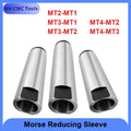 Morse Adapter Middle Sleeve Centre — Swuffy