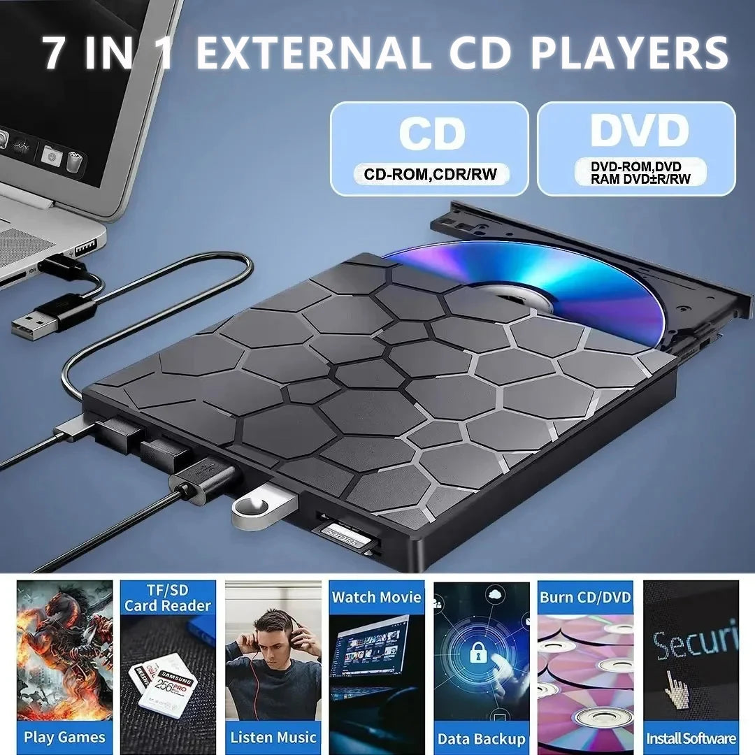 In Type External Dvd Rw — Swuffy