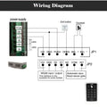 Rfid Keypad Keyboard Access Control — Swuffy