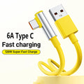 USB Type Fast Charging Wire — Swuffy