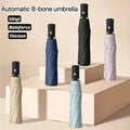 8-Rib Automatic Compact Umbrella — Swuffy
