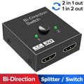 HDMI Compatible Switch Bi Direction — Swuffy