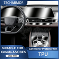 Car Interior Tpu Protector Anti — Swuffy