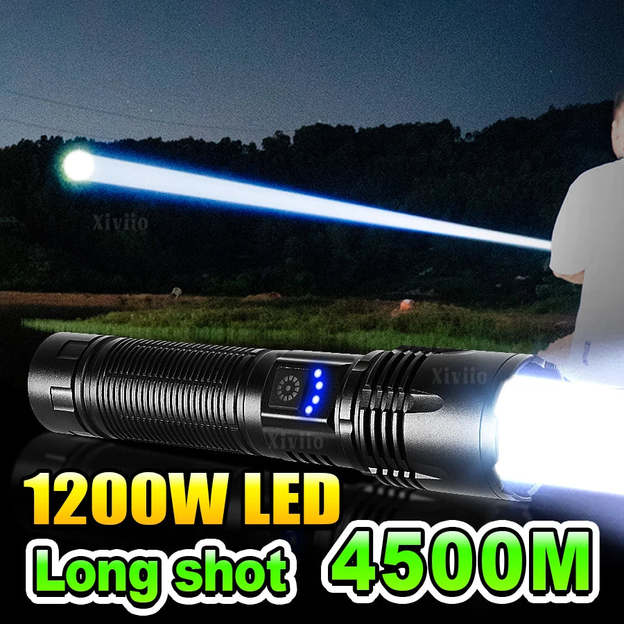 Ultra Powerful Flashlight Strong Light — Swuffy