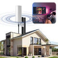 Miles Outdoor Digital Tv Antenna — Swuffy