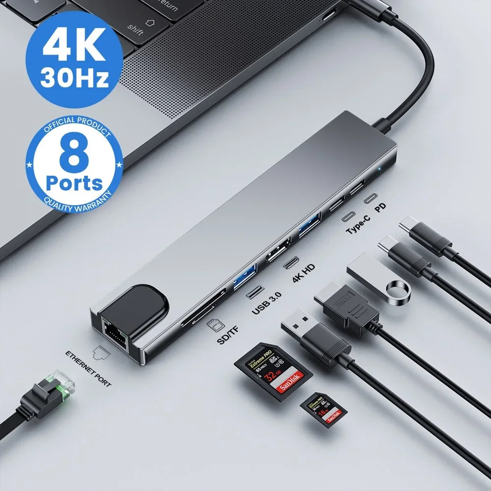 USB Hub In In In — Swuffy