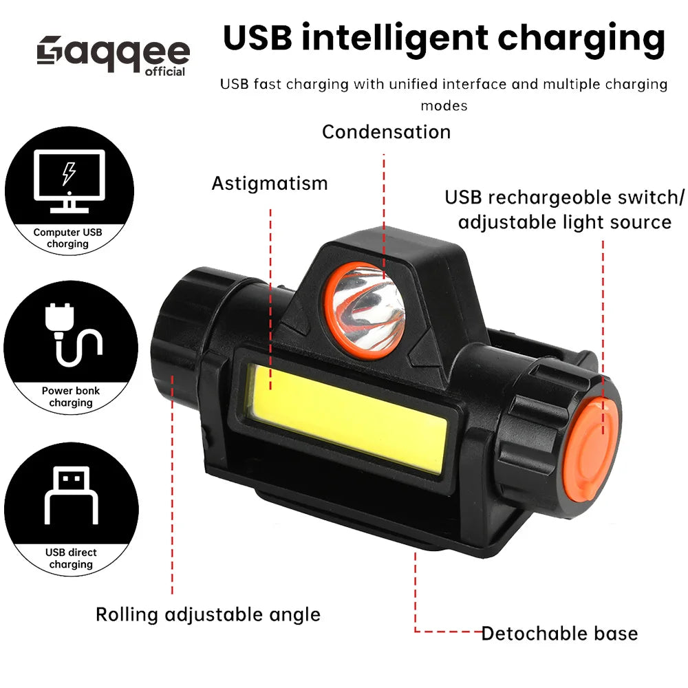 USB Charging Welding Face Cover — Swuffy